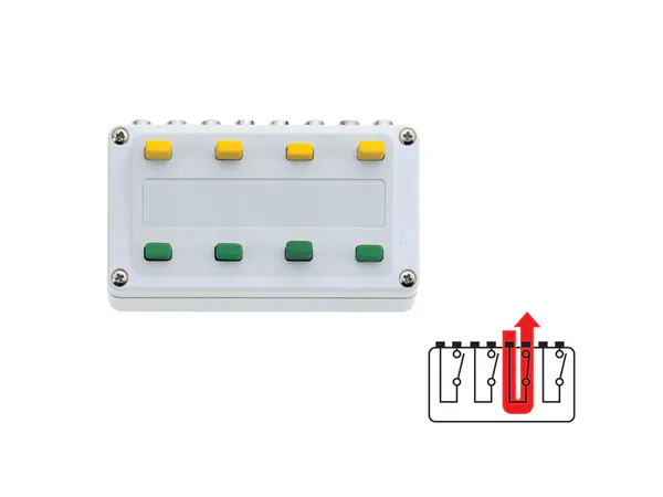 Hovedbilde Märklin - Control box, 72730
