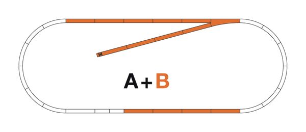 Hovedbilde RocoLine - Skinnesett B